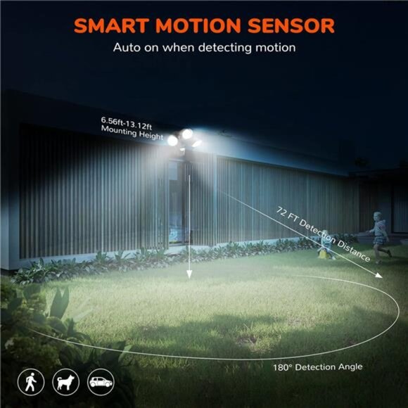 4000LM LED Security Lights Motion Sensor Flood Light Outdoor,40W(250W Equiv.) - Picture 4 of 6